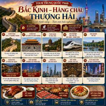 NO SHOPPING BẮC KINH - HÀNG CHÂU- Ô TRẤN -THƯỢNG HẢI