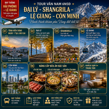 NO SHOPPING - HÀ NỘI - HÀ KHẨU - CÔN MINH - ĐẠI LÝ - LỆ GIANG - SHANGRILA